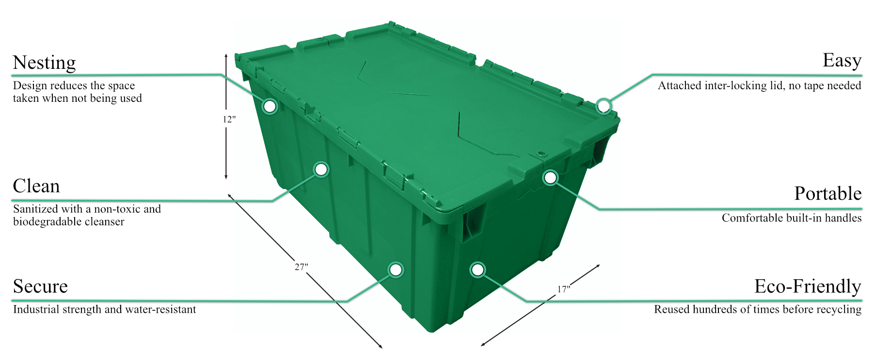 Green Bin - Rent Cheap Moving Boxes in Phoenix, AZ
